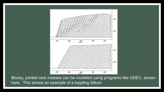 Toppling Failure Examples Circular and Toppling failure 1.pdf
