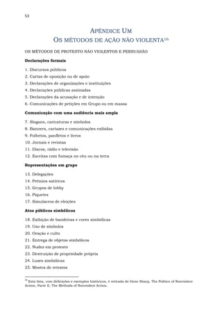 53
APÊNDICE UM
OS MÉTODOS DE AÇÃO NÃO VIOLENTA16
OS MÉTODOS DE PROTESTO NÃO VIOLENTOS E PERSUASÃO
Declarações formais
1. Discursos públicos
2. Cartas de oposição ou de apoio
3. Declarações de organizações e instituições
4. Declarações públicas assinadas
5. Declarações da acusação e de intenção
6. Comunicações de petições em Grupo ou em massa
Comunicação com uma audiência mais ampla
7. Slogans, caricaturas e símbolos
8. Banners, cartazes e comunicações exibidas
9. Folhetos, panfletos e livros
10. Jornais e revistas
11. Discos, rádio e televisão
12. Escritas com fumaça no céu ou na terra
Representações em grupo
13. Delegações
14. Prêmios satíricos
15. Grupos de lobby
16. Piquetes
17. Simulacros de eleições
Atos públicos simbólicos
18. Exibição de bandeiras e cores simbólicas
19. Uso de símbolos
20. Oração e culto
21. Entrega de objetos simbólicos
22. Nudez em protesto
23. Destruição de propriedade própria
24. Luzes simbólicas
25. Mostra de retratos
16
Esta lista, com definições e exemplos históricos, é retirada de Gene Sharp, The Politics of Nonviolent
Action, Parte II, The Methods of Nonviolent Action.
 