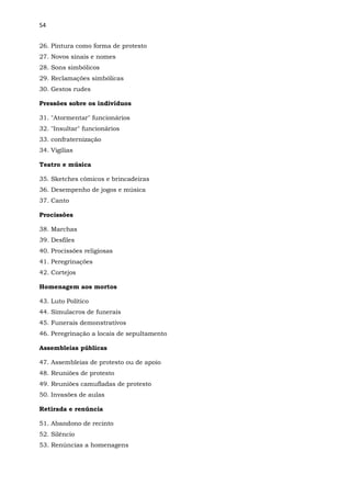 54
26. Pintura como forma de protesto
27. Novos sinais e nomes
28. Sons simbólicos
29. Reclamações simbólicas
30. Gestos rudes
Pressões sobre os indivíduos
31. "Atormentar" funcionários
32. "Insultar" funcionários
33. confraternização
34. Vigílias
Teatro e música
35. Sketches cômicos e brincadeiras
36. Desempenho de jogos e música
37. Canto
Procissões
38. Marchas
39. Desfiles
40. Procissões religiosas
41. Peregrinações
42. Cortejos
Homenagem aos mortos
43. Luto Político
44. Simulacros de funerais
45. Funerais demonstrativos
46. Peregrinação a locais de sepultamento
Assembleias públicas
47. Assembleias de protesto ou de apoio
48. Reuniões de protesto
49. Reuniões camufladas de protesto
50. Invasões de aulas
Retirada e renúncia
51. Abandono de recinto
52. Silêncio
53. Renúncias a homenagens
 