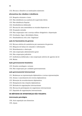 58
132. Recusa a dissolver as instituições existentes
alternativas dos cidadãos à obediência
133. Respeito relutante e lento
134. Não-obediência na ausência de supervisão direta
135. Não-obediência Popular
136. Desobediência disfarçada
137. Recusa de uma assembleia ou reunião dispersar-se
138. Ocupação sentada
139. Não-cooperação com o serviço militar obrigatório e deportação
140. Ocultação, fuga e identidades falsas
141. Desobediência civil a leis "ilegítimas"
ação de funcionários do governo
142. Recusa seletiva de assistência por assessores do governo
143. Bloqueio de linhas de comando e informações
144. Retardamento e obstrução
145. não-cooperação administrativa geral
146. Não-cooperação judiciária
147. Ineficiência deliberada e não-cooperação seletiva de agentes da lei
148. Motim
Ação governamental doméstica
149. Evasões semilegais e atrasos
150. Não-cooperação por unidades governamentais
ação governamental internacional
151. Mudanças na representação diplomática e outras representações
152. Atraso e cancelamento de eventos diplomáticos
153. Retenção do reconhecimento diplomático
154. Rompimento das relações diplomáticas
155. Retirada de organizações internacionais
156. Recusa de participação em organismos internacionais
157. Expulsão de organizações internacionais
OS MÉTODOS DE INTERVENÇAO NÃO VIOLENTA
intervenção psicológica
158. Auto exposição aos elementos
159. Jejum
 