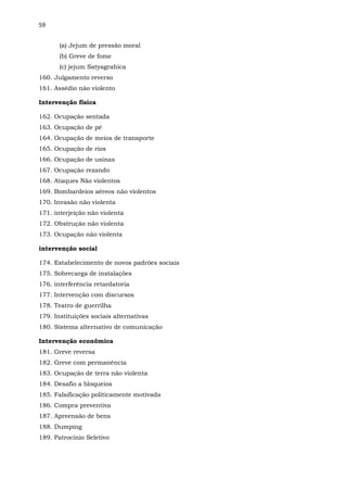 59
(a) Jejum de pressão moral
(b) Greve de fome
(c) jejum Satyagrahica
160. Julgamento reverso
161. Assédio não violento
Intervenção física
162. Ocupação sentada
163. Ocupação de pé
164. Ocupação de meios de transporte
165. Ocupação de rios
166. Ocupação de usinas
167. Ocupação rezando
168. Ataques Não violentos
169. Bombardeios aéreos não violentos
170. Invasão não violenta
171. interjeição não violenta
172. Obstrução não violenta
173. Ocupação não violenta
intervenção social
174. Estabelecimento de novos padrões sociais
175. Sobrecarga de instalações
176. interferência retardatoria
177. Intervenção com discursos
178. Teatro de guerrilha
179. Instituições sociais alternativas
180. Sistema alternativo de comunicação
Intervenção econômica
181. Greve reversa
182. Greve com permanência
183. Ocupação de terra não violenta
184. Desafio a bloqueios
185. Falsificação politicamente motivada
186. Compra preventiva
187. Apreensão de bens
188. Dumping
189. Patrocínio Seletivo
 