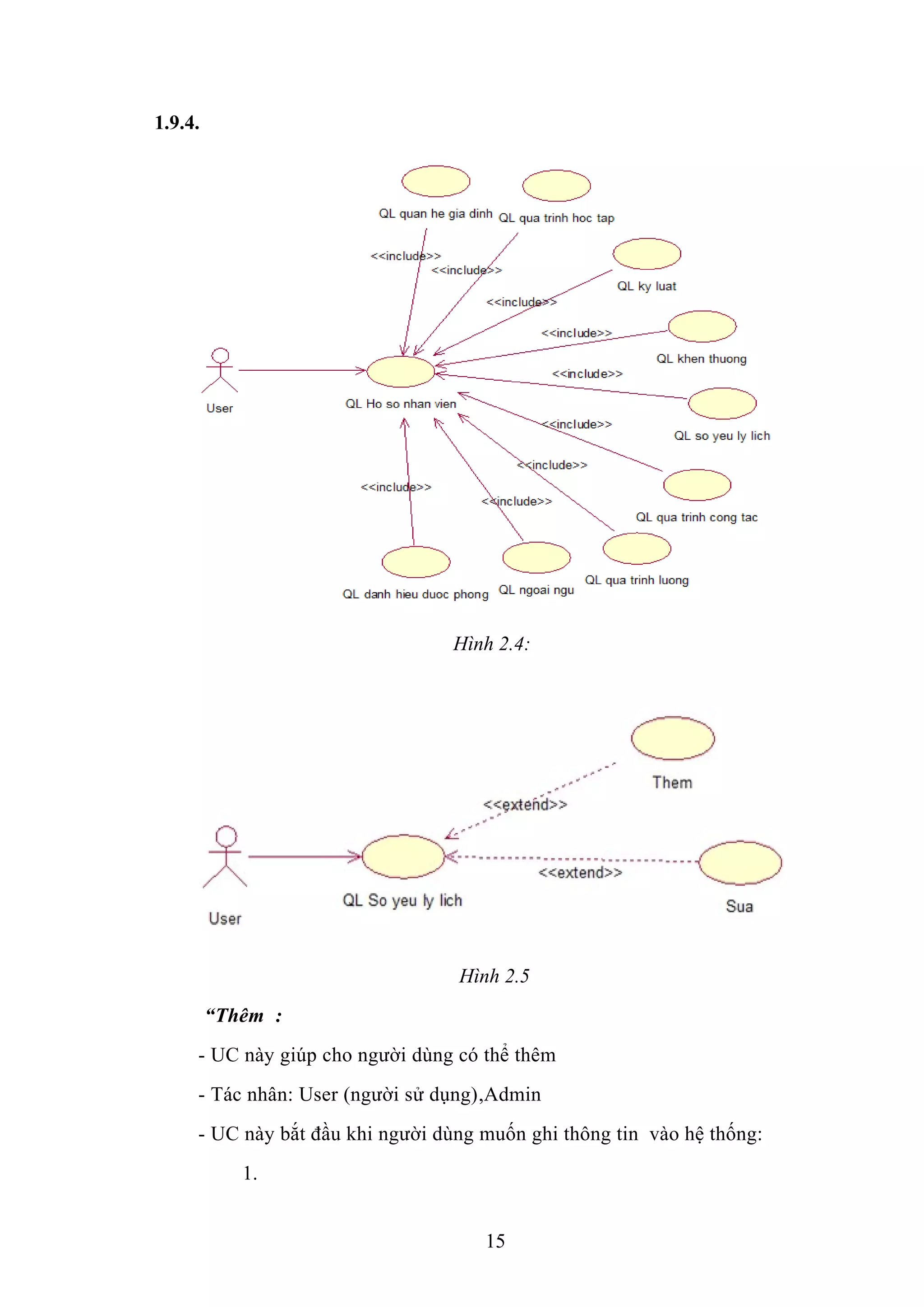 1.9.4.
Hình 2.4:
Hình 2.5
“Thêm :
- UC này giúp cho người dùng có thể thêm
- Tác nhân: User (người sử dụng),Admin
- UC này bắt đầu khi người dùng muốn ghi thông tin vào hệ thống:
1.
15
 