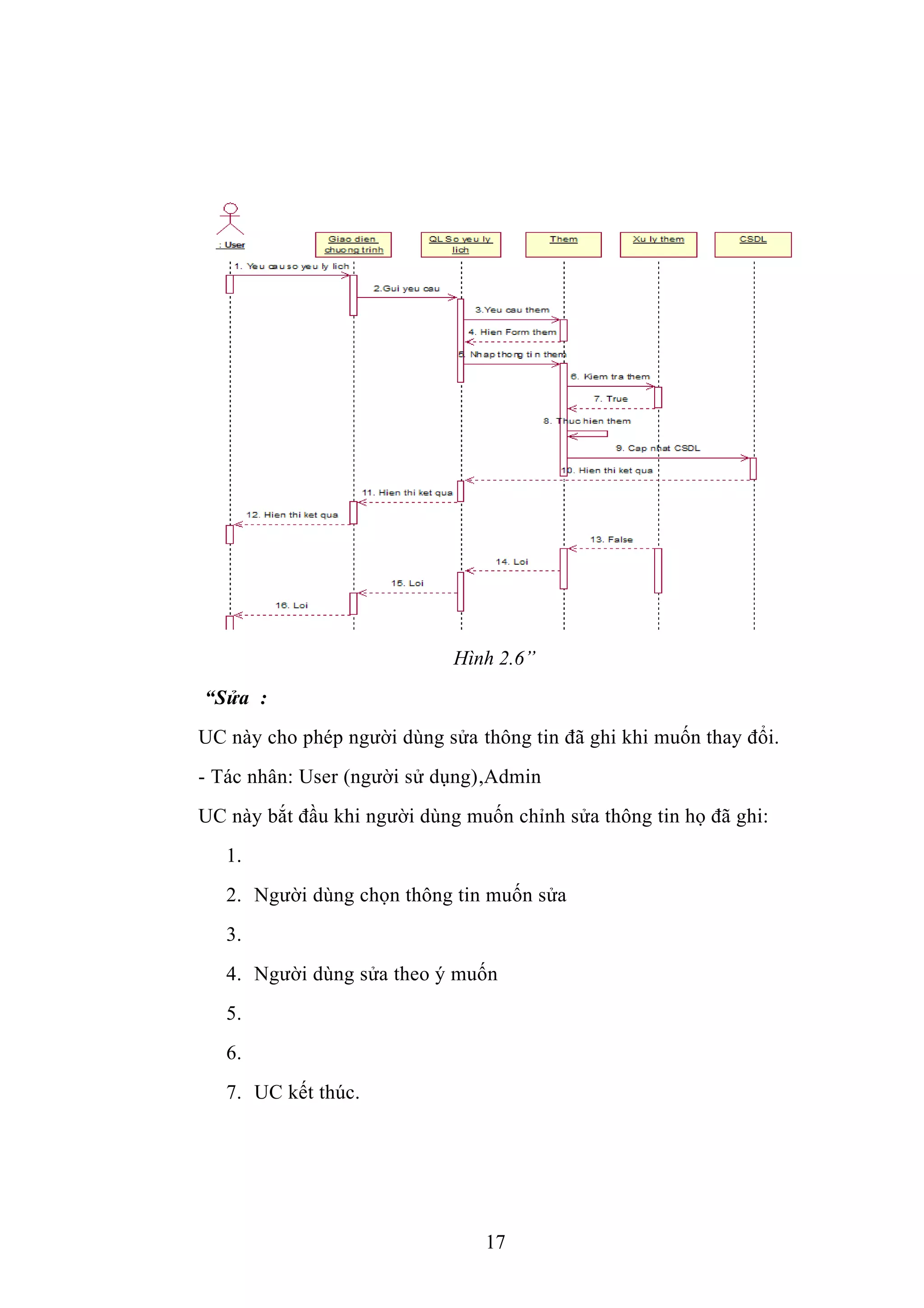 Hình 2.6”
“Sửa :
UC này cho phép người dùng sửa thông tin đã ghi khi muốn thay đổi.
- Tác nhân: User (người sử dụng),Admin
UC này bắt đầu khi người dùng muốn chỉnh sửa thông tin họ đã ghi:
1.
2. Người dùng chọn thông tin muốn sửa
3.
4. Người dùng sửa theo ý muốn
5.
6.
7. UC kết thúc.
17
 