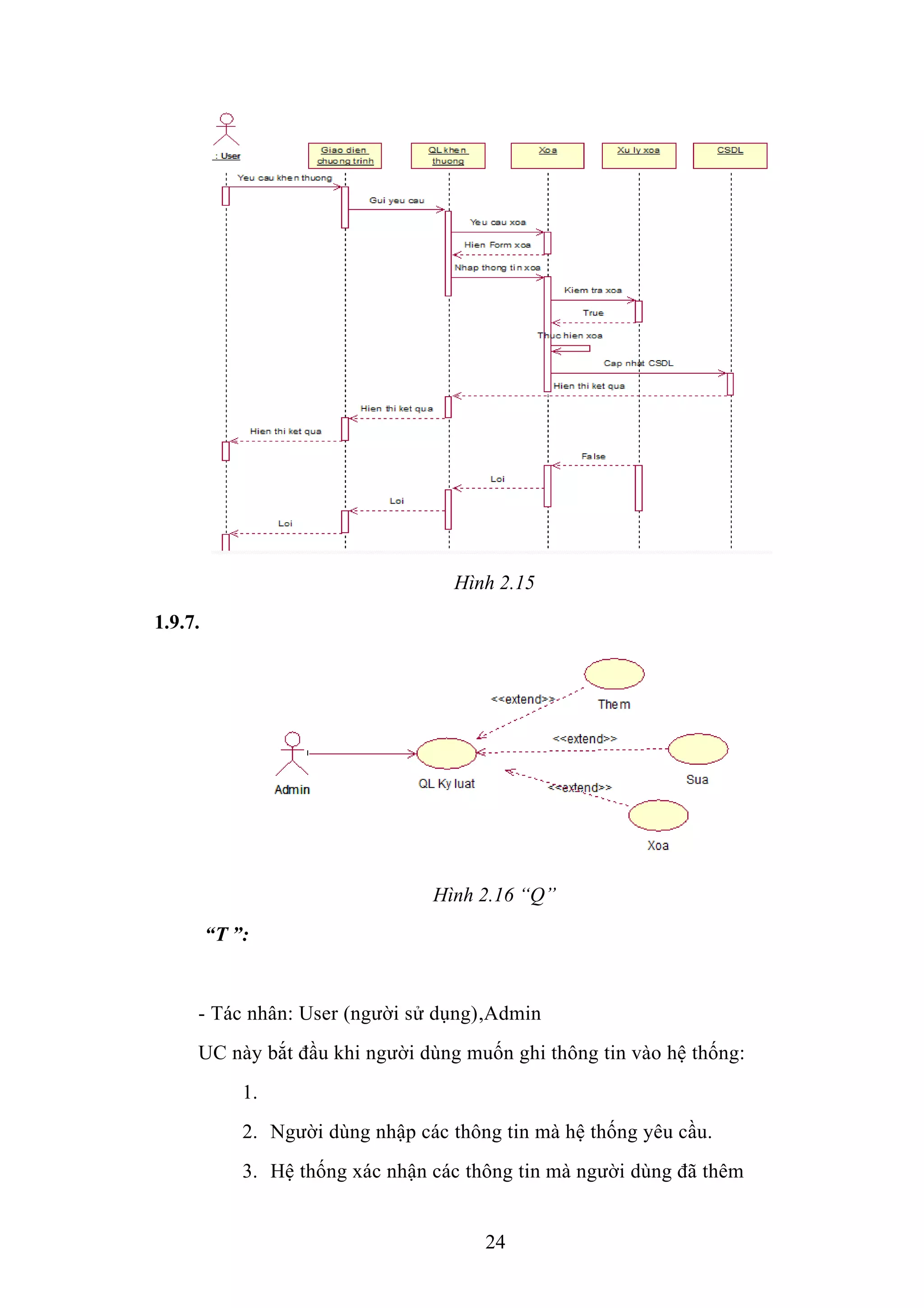 Hình 2.15
1.9.7.
Hình 2.16 “Q”
“T ”:
- Tác nhân: User (người sử dụng),Admin
UC này bắt đầu khi người dùng muốn ghi thông tin vào hệ thống:
1.
2. Người dùng nhập các thông tin mà hệ thống yêu cầu.
3. Hệ thống xác nhận các thông tin mà người dùng đã thêm
24
 