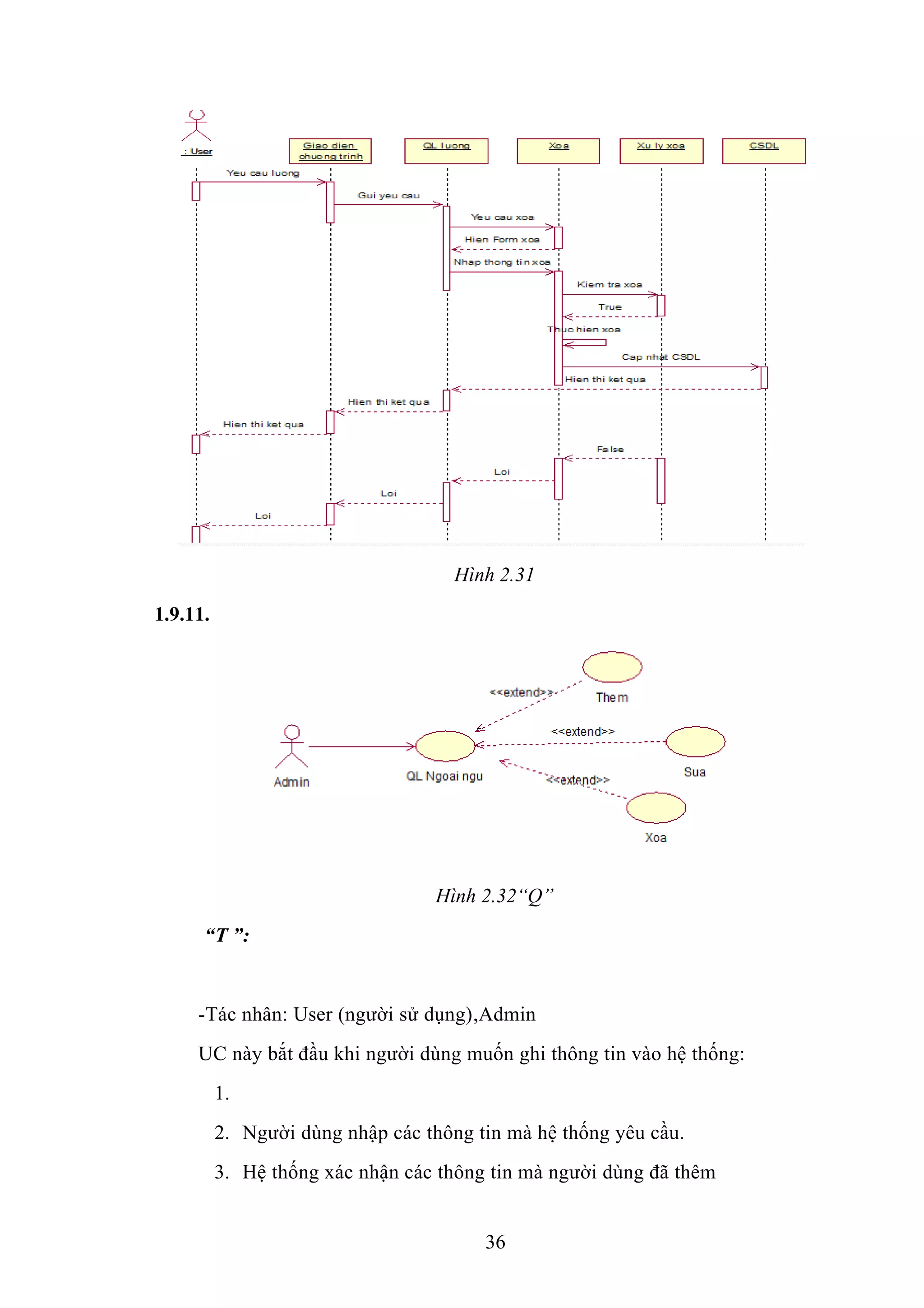 Hình 2.31
1.9.11.
Hình 2.32“Q”
“T ”:
-Tác nhân: User (người sử dụng),Admin
UC này bắt đầu khi người dùng muốn ghi thông tin vào hệ thống:
1.
2. Người dùng nhập các thông tin mà hệ thống yêu cầu.
3. Hệ thống xác nhận các thông tin mà người dùng đã thêm
36
 