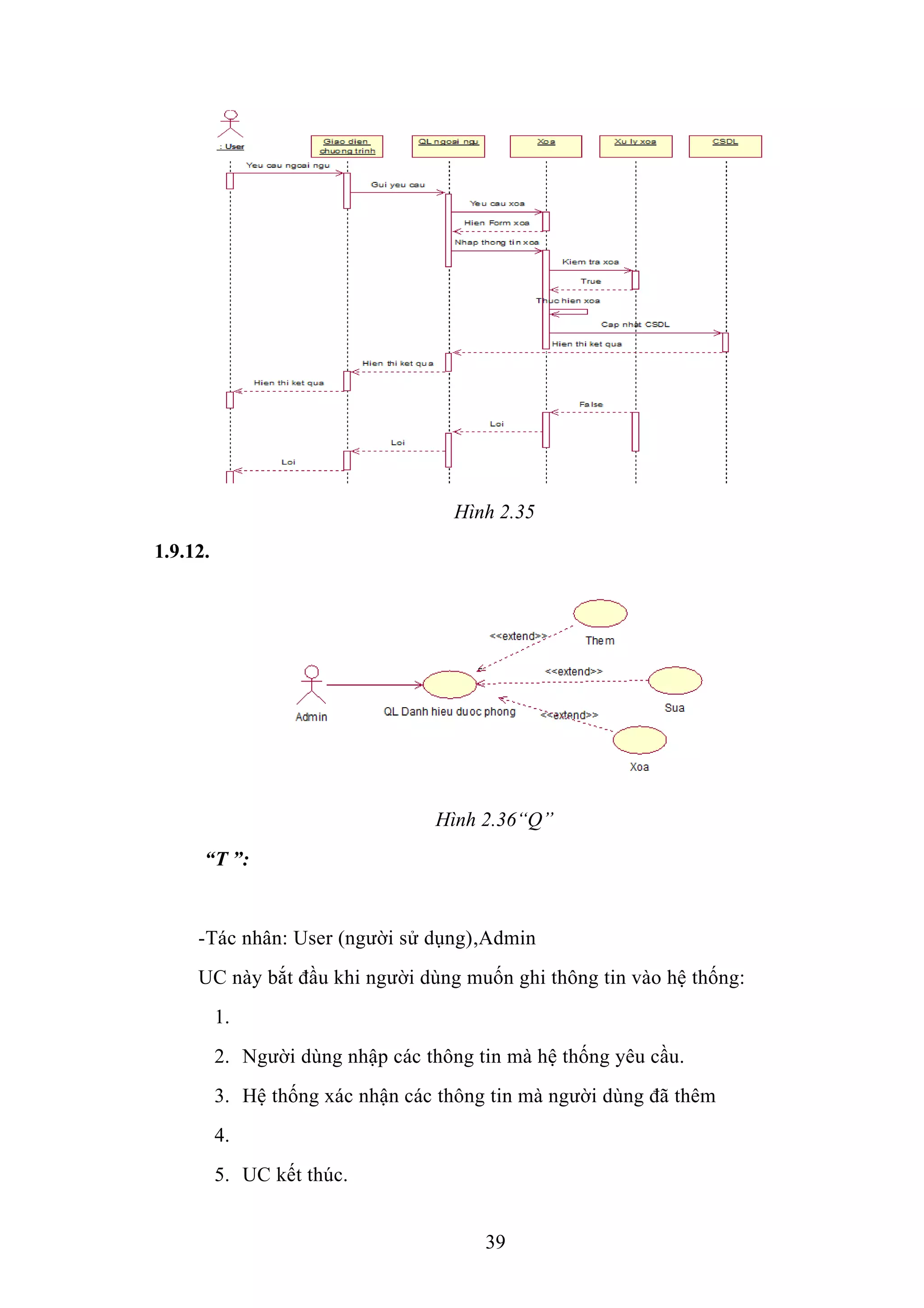 Hình 2.35
1.9.12.
Hình 2.36“Q”
“T ”:
-Tác nhân: User (người sử dụng),Admin
UC này bắt đầu khi người dùng muốn ghi thông tin vào hệ thống:
1.
2. Người dùng nhập các thông tin mà hệ thống yêu cầu.
3. Hệ thống xác nhận các thông tin mà người dùng đã thêm
4.
5. UC kết thúc.
39
 