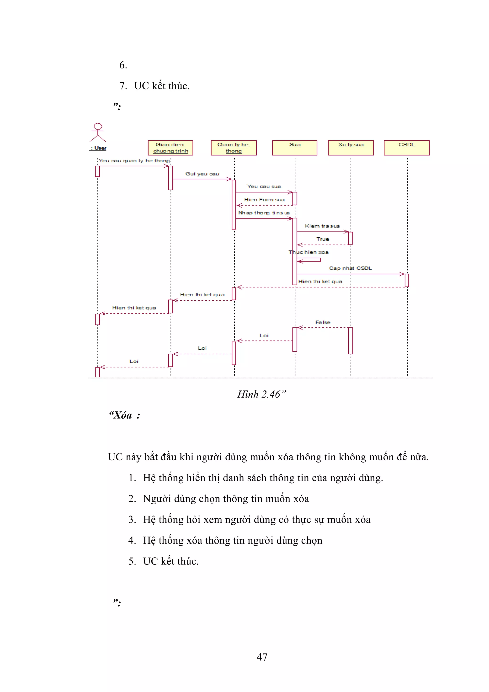 6.
7. UC kết thúc.
”:
Hình 2.46”
“Xóa :
UC này bắt đầu khi người dùng muốn xóa thông tin không muốn để nữa.
1. Hệ thống hiển thị danh sách thông tin của người dùng.
2. Người dùng chọn thông tin muốn xóa
3. Hệ thống hỏi xem người dùng có thực sự muốn xóa
4. Hệ thống xóa thông tin người dùng chọn
5. UC kết thúc.
”:
47
 