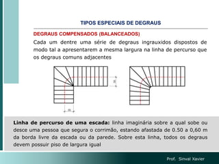 DEGRAUS COMPENSADOS (BALANCEADOS)
TIPOS ESPECIAIS DE DEGRAUS
Prof. Sinval Xavier
Cada um dentre uma série de degraus ingrauxidos dispostos de
modo tal a apresentarem a mesma largura na linha de percurso que
os degraus comuns adjacentes
Linha de percurso de uma escada: linha imaginária sobre a qual sobe ou
desce uma pessoa que segura o corrimão, estando afastada de 0.50 a 0,60 m
da borda livre da escada ou da parede. Sobre esta linha, todos os degraus
devem possuir piso de largura igual
 