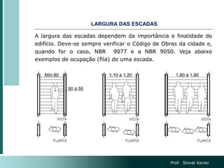 A largura das escadas dependem da importância e finalidade do
edifício. Deve-se sempre verificar o Código de Obras da cidade e,
quando for o caso, NBR 9077 e a NBR 9050. Veja abaixo
exemplos de ocupação (fila) de uma escada.
LARGURA DAS ESCADAS
Prof. Sinval Xavier
 