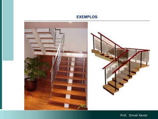 EXEMPLOS
Prof. Sinval Xavier
 