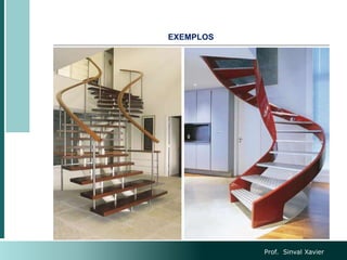 EXEMPLOS
Prof. Sinval Xavier
 