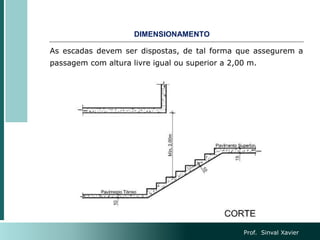 As escadas devem ser dispostas, de tal forma que assegurem a
passagem com altura livre igual ou superior a 2,00 m.
DIMENSIONAMENTO
Prof. Sinval Xavier
 