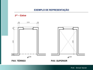1º - Caixa
EXEMPLO DE REPRESENTAÇÃO
Prof. Sinval Xavier
 