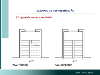 3º - guarda corpo e corrimão
EXEMPLO DE REPRESENTAÇÃO
Prof. Sinval Xavier
 