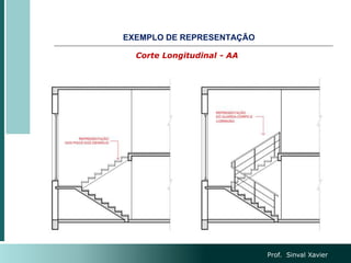 Corte Longitudinal - AA
EXEMPLO DE REPRESENTAÇÃO
Prof. Sinval Xavier
 