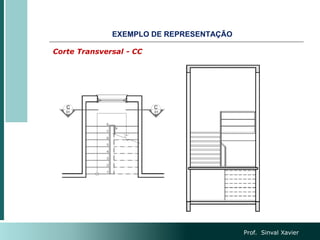Corte Transversal - CC
EXEMPLO DE REPRESENTAÇÃO
Prof. Sinval Xavier
 
