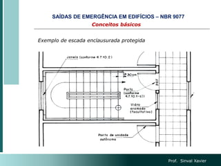 Prof. Sinval Xavier
Exemplo de escada enclausurada protegida
Conceitos básicos
SAÍDAS DE EMERGÊNCIA EM EDIFÍCIOS – NBR 9077
 