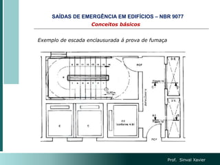 Prof. Sinval Xavier
Exemplo de escada enclausurada á prova de fumaça
Conceitos básicos
SAÍDAS DE EMERGÊNCIA EM EDIFÍCIOS – NBR 9077
 