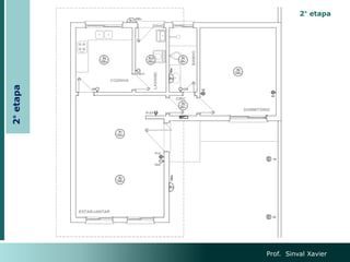 Prof. Sinval Xavier
2° etapa
2°
etapa
 