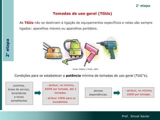 As TGUs não se destinam à ligação de equipamentos específicos e nelas são sempre
ligados: aparelhos móveis ou aparelhos portáteis.
cozinhas,
áreas de serviço,
lavanderias
e locais
semelhantes
- atribuir, no mínimo,
600W por tomada, até 3
tomadas.
- atribuir 100W para os
excedentes.
demais
dependências.
- atribuir, no mínimo,
100W por tomada.
Prof. Sinval Xavier
Tomadas de uso geral (TGUs)
Condições para se estabelecer a potência mínima de tomadas de uso geral (TUG’’s).
2° etapa
Fonte: Elektro / Pirelli, 2003
2°
etapa
 