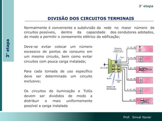 DIVISÃO DOS CIRCUITOS TERMINAIS
Deve-se evitar colocar um número
excessivo de pontos de consumo em
um mesmo circuito, bem como evitar
circuitos com pouca carga instalada;
Para cada tomada de uso específico
deve ser determinado um circuito
exclusivo;
Os circuitos de iluminação e TUGs
devem ser divididos de modo a
distribuir o mais uniformemente
possível a carga instalada
Normalmente é conveniente a subdivisão da rede no maior número de
circuitos possíveis, dentro da capacidade dos condutores adotados,
de modo a permitir o zoneamento elétrico da edificação;
Prof. Sinval Xavier
3° etapa
3°
etapa
 