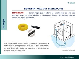 REPRESENTAÇÃO DOS ELETRODUTOS
Prof. Sinval Xavier
Nas construções convencionais procura-se desenvolver a
rede elétrica principalmente através do teto, reduzindo-
se seu desenvolvimento em paredes e procurando-se
evitar o percurso pelo piso.
ELETRODUTO – Denominação que recebem as canalizações de uma rede
elétrica, dentro da qual passam os condutores (fios). Normalmente são de
metal, pvc rígido ou flexível.
4° etapa
Fonte: Elektro / Pirelli, 2003
4°
etapa
 