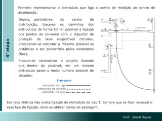 Prof. Sinval Xavier
Primeiro representa-se o eletroduto que liga o centro de medição ao centro de
distribuição.
Em rede elétrica não existe ligação de eletroduto do tipo T. Sempre que se fizer necessário
esse tipo de ligação, deve-se utilizar caixas de passagem.
Depois, partindo-se do centro de
distribuição, traça-se os caminhos dos
eletrodutos de forma tornar possível a ligação
dos pontos de consumo com o disjuntor de
proteção de seus respectivos circuitos,
procurando-se encurtar o máximo possível as
distâncias a ser percorridas pelos condutores
(fios).
Procura-se racionalizar o projeto fazendo
que, dentro do possível, em um mesmo
eletroduto passe o maior numero possível de
circuitos.
4°
etapa
 