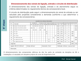 Prof. Sinval Xavier
6°
etapa
O dimensionamento dos componentes elétricos da não faz parte do conteúdo da disciplina de DA e
Instalações e é estudado em disciplina própria do curso de Engenharia Civil
Dimensionamento dos ramais de ligação, entrada e circuito de distribuição
O dimensionamento dos ramais de ligação, entrada e do aterramento segue os
critérios determinados no regulamento técnico da concessionária local.
O circuito de distribuição pode seguir o dimensionamento do ramal de entrada ou ser
calculado pelo projetista considerando a demanda (conforme o que determinar o
regulamento da concessionária).
 