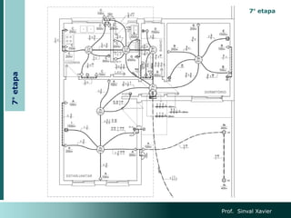 Prof. Sinval Xavier
7°
etapa
7° etapa
 