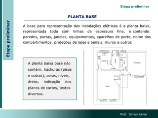 PLANTA BASE
A base para representação das instalações elétricas é a planta baixa,
representada toda com linhas de espessura fina, e contendo:
paredes, portas, janelas, equipamentos, aparelhos de porte, nome dos
compartimentos, projeções de lajes e beirais, muros e outros
A planta baixa base não
contém: hachuras (pisos
e outras), cotas, níveis,
áreas, indicação dos
planos de cortes, textos
diversos.
Prof. Sinval Xavier
Etapa preliminar
Etapa
preliminar
 