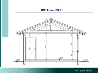 COTAS e NÍVEIS
Prof. Sinval Xavier
 