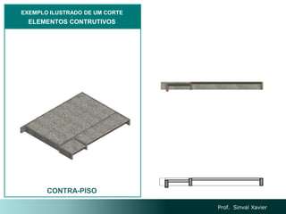 CONTRA-PISO
EXEMPLO ILUSTRADO DE UM CORTE
3
ELEMENTOS CONTRUTIVOS
Prof. Sinval Xavier
 