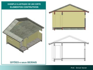 OITÕES e seus BEIRAIS
EXEMPLO ILUSTRADO DE UM CORTE
3
ELEMENTOS CONTRUTIVOS
Prof. Sinval Xavier
 