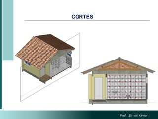 CORTES
Prof. Sinval Xavier
 