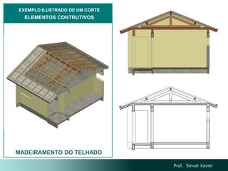 MADEIRAMENTO DO TELHADO
Prof. Sinval Xavier
EXEMPLO ILUSTRADO DE UM CORTE
3
ELEMENTOS CONTRUTIVOS
 
