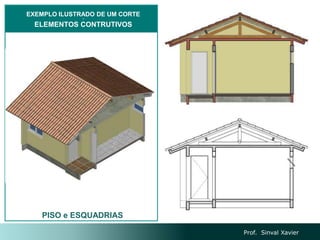 PISO e ESQUADRIAS
Prof. Sinval Xavier
EXEMPLO ILUSTRADO DE UM CORTE
3
ELEMENTOS CONTRUTIVOS
 