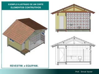 REVESTIM. e EQUIPAM.
Prof. Sinval Xavier
EXEMPLO ILUSTRADO DE UM CORTE
3
ELEMENTOS CONTRUTIVOS
 