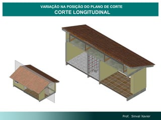 Prof. Sinval Xavier
VARIAÇÃO NA POSIÇÃO DO PLANO DE CORTE
CORTE LONGITUDINAL
 