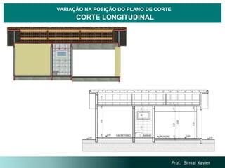 VARIAÇÃO NA POSIÇÃO DO PLANO DE CORTE
CORTE LONGITUDINAL
Prof. Sinval Xavier
 