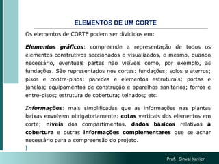 ELEMENTOS DE UM CORTE
Os elementos de CORTE podem ser divididos em:
Elementos gráficos: compreende a representação de todos os
elementos construtivos seccionados e visualizados, e mesmo, quando
necessário, eventuais partes não visíveis como, por exemplo, as
fundações. São representados nos cortes: fundações; solos e aterros;
pisos e contra-pisos; paredes e elementos estruturais; portas e
janelas; equipamentos de construção e aparelhos sanitários; forros e
entre-pisos; estrutura de cobertura; telhados; etc.
Informações: mais simplificadas que as informações nas plantas
baixas envolvem obrigatoriamente: cotas verticais dos elementos em
corte; níveis dos compartimentos, dados básicos relativos à
cobertura e outras informações complementares que se achar
necessário para a compreensão do projeto.
]
Prof. Sinval Xavier
 
