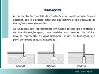 FUNDAÇÕES
sapatas estacas alicerce
A representação completa das fundações no projeto arquitetônico é
opcional, pois é o projeto estrutural que definirá o tipo adequado de
fundações e suas dimensões.
As fundações são representadas em função do seu tipo e material e
de sua disposição geral, com medidas aproximadas. No mínimo
deve-se representar as vigas baldrame (vigas de fundação), e o
perfil do terreno (natural e aterrado).
Prof. Sinval Xavier
 