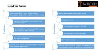 TravelSpace
StartupSpace
Need for Focus
 