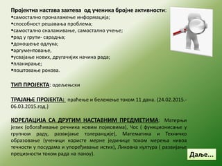 Пројектна настава захтева од ученика бројне активности:
самостално проналажење информација;
способност решавања проблема;
самостално сналаживање, самостално учење;
рад у групи- сарадњa;
доношење одлука;
аргументовање,
усвајање нових, другачијих начина рада;
планирање;
поштовање рокова.
ТИП ПРОЈЕКТА: одељењски
ТРАЈАЊЕ ПРОЈЕКТА: праћење и бележење током 11 дана. (24.02.2015.-
06.03.2015.год.)
КОРЕЛАЦИЈА СА ДРУГИМ НАСТАВНИМ ПРЕДМЕТИМА: Матерњи
језик (обогаћивање речника новим појмовима), Чос ( функционисање у
групном раду, развијање толеранције), Математика и Техничко
образовање (ученици користе мерне јединице током мерења нивоа
течности у посудама и упоређивање истих), Ликовна култура ( развијање
прецизности током рада на паноу). Даље...
 