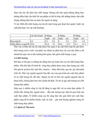 Download đề án, luận văn, báo cáo tốt nghiệp tại http://luanvan84.com


    được lâu mà vẫn đảm bảo chất lượng. Nhưng nếu bảo quản không đúng theo
    những đIều kiện cần thiết thì sản phẩm có thể bị thay đổi những thuộc tính chất
    lượng, không đảm bảo an toàn cho người sử dụng.
    Ví dụ: Biến đổi chất lượng của táo đỏ mận trong giai đoạn bảo quản( Asph: áp
    suất phù hợp, Ast: áp suất thường)


                      Lúc thu hoạch 4 tháng         6 tháng           8 tháng
                                     Asph Ast Asph Ast                Asph Ast
Độ axit(g/l)          3.2            3.3     2.8    3        2.3      2.9      1.9
Chấm đIúm vị quả/20 12.6             12.4     13    14.2      12.7    13.1     11.7
    Như vậy ta thấy khi táo đỏ mận được bảo quản ở áp suất thích hợp thi giữ được
    hàm lượng aixit ở mức vừa phảI, tuy nhiên sự phân huỷ các axit này diễn ra rất
    nhanh khi quả vừa ra khỏi phòng bảo quản, làm giảm chất lượng vị quả.
    2.4.MôI trường
    Khí hậu có thể gây ra những tác động tích cực hoặc tiêu cực tới chất lượng thực
    phẩm. Nếu khí hậu tốt lành thì nông thực phẩm được mùa, hàm lượng các chất
    như gluxit, protein thô, lipit thô, vitamin… được đảm bảo, gia súc, gia cầm phát
    triển tốt. Như vậy nguồn nguyên liệu đầu vào của quá trình sản xuất thực phẩm
    sẽ có chất lương tốt, dồi dào. Ngược lại thì sẽ làm cho nguồn nguyên liệu bị
    khan hiếm, không đảm bảo tiêu chuẩn đã định. Từ đó sẽ gây ảnh hưởng tới chất
    lượng thực phẩm.
    Hiện nay ô nhiễm cũng là vấn đề đáng lo ngại đối với an toàn thực phẩm. Ô
    nhiễm đất, không khí, nguồn nước… đều ảnh hưởng trực tiếp tới quá trình sản
    xuất thực phẩm. Ô nhiễm càng cao thì càng làm cho quá trình sản xuất thực
    phẩm càng dễ bị nhiếm khuẩn, mất vệ sinh… gây ảnh hưởng nghiêm trọng tới
    chất lượng thực phẩm.
    2.5. Quản lý Nhà nước


    http://luanvan.forumvi.com     email: luanvan84@gmail.com
                                                                                  6
 