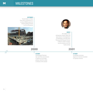 16
	2003
September
Ground broken on Palmer
Drive site for construction of a
six-story, 285,882 square foot
research building with labs
for 25 to 30 scientists
March
Alan Saltiel, former
distinguished research fellow and
senior director of the Department
of Cell Biology at the Parke-Davis
Pharmaceutical Research Division
of Warner-Lambert Company,
joins the institute as the first
faculty member
October
U-M Biological Chemistry
chair Jack Dixon and University
of California at San Diego
professor Scott Emr named
co-directors of the institute
October
Lee Bollinger announces
departure to become of president
of Columbia University
2000	2001
MILESTONES
 
