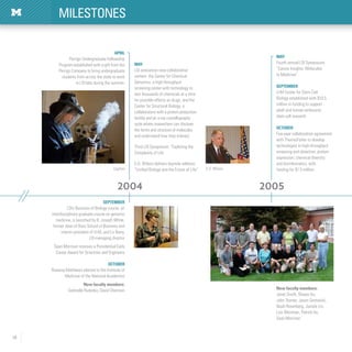 18
MILESTONES
2004	2005
April
Perrigo Undergraduate Fellowship
Program established with a gift from the
Perrigo Company to bring undergraduate
students from across the state to work
in LSI labs during the summer.
May
Fourth annual LSI Symposium:
“Cancer Insights: Molecules
to Medicine”
September
U-M Center for Stem Cell
Biology established with $10.5
million in funding to support
adult and human embryonic
stem cell research
October
Five-year collaboration agreement
with ThermoFisher to develop
technologies in high-throughput
screening and detection, protein
expression, chemical diversity
and bioinformatics, with
funding for $1.5 million
September
LSI’s Business of Biology course, an
interdisciplinary graduate course on genomic
medicine, is launched by B. Joseph White,
former dean of Ross School of Business and
interim president of U-M, and Liz Barry,
LSI managing director
Sean Morrison receives a Presidential Early
Career Award for Scientists and Engineers
October
Rowena Matthews elected to the Institute of
Medicine of the National Academies
New faculty members:
Gabrielle Rudenko, David Sherman New faculty members:
Janet Smith, Shawn Xu,
John Tesmer, Jason Gestwicki,
Noah Rosenberg, Jiandie Lin,
Lois Weisman, Patrick Hu,
Sean Morrison
Caption
MAY
LSI announces new collaborative
centers: the Center for Chemical
Genomics, a high-throughput
screening center with technology to
test thousands of chemicals at a time
for possible effects as drugs, and the
Center for Structural Biology, a
collaboratory with a protein production
facility and an x-ray crystallography
suite where researchers can discover
the forms and structure of molecules
and understand how they interact.
Third LSI Symposium: “Exploring the
Complexity of Life
E.O. Wilson delivers keynote address:
“Unified Biology and the Future of Life” E.O. Wilson
 