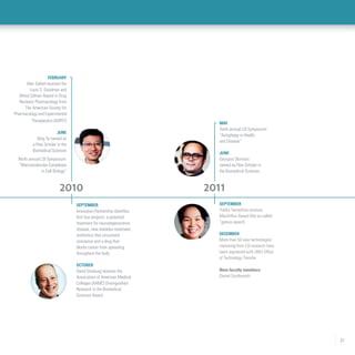 21
	2010	 2011
February
Alan Saltiel receives the
Louis S. Goodman and
Alfred Gilman Award in Drug
Receptor Pharmacology from
The American Society for
Pharmacology and Experimental
Therapeutics (ASPET)
June
Bing Ye named as
a Pew Scholar in the
Biomedical Sciences
Ninth annual LSI Symposium:
“Macromolecular Complexes
in Cell Biology”
September
Innovation Partnership identifies
first four projects: a potential
treatment for neurodegenerative
disease, new diabetes treatment,
antibiotics that circumvent
resistance and a drug that
blocks cancer from spreading
throughout the body
October
David Ginsburg receives the
Association of American Medical
Colleges (AAMC) Distinguished
Research in the Biomedical
Sciences Award
September
Yukiko Yamashita receives
MacArthur Award (the so-called
“genius award)
December
More than 50 new technologies
stemming from LSI research have
been registered with UM’s Office
of Technology Transfer
New faculty members:
Daniel Southworth
may
Tenth annual LSI Symposium:
“Autophagy in Health
and Disease”
June
Georgios Skiniotis
named aa Pew Scholar in
the Biomedical Sciences
 