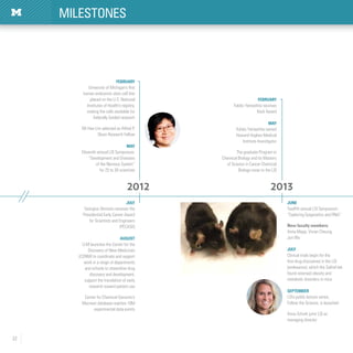 22
MILESTONES
2012	2013
February
University of Michigan’s first
human embryonic stem cell line
placed on the U.S. National
Institutes of Health’s registry,
making the cells available for
federally funded research
Mi Hee Lim selected as Alfred P.
Sloan Research Fellow
May
Eleventh annual LSI Symposium:
“Development and Diseases
of the Nervous System”
for 25 to 30 scientists
February
Yukiko Yamashita receives
Keck Award
May
Yukiko Yamashita named
Howard Hughes Medical
Institute Investigator
The graduate Program in
Chemical Biology and its Masters
of Science in Cancer Chemical
Biology move to the LSI
July
Georgios Skiniotis receives the
Presidential Early Career Award
for Scientists and Engineers
(PECASE)
August
U-M launches the Center for the
Discovery of New Medicines
(CDNM) to coordinate and support
work in a range of departments
and schools to streamline drug
discovery and development,
support the translation of early
research toward patient use
Center for Chemical Genomic’s
Mscreen database reaches 10M
experimental data-points
June
Twelfth annual LSI Symposium:
“Exploring Epigenetics and RNA”
New faculty members:
Anna Mapp, Vivian Cheung,
Jun Wu
JULY
Clinical trials begin for the
first drug discovered in the LSI
(amlexanox), which the Saltiel lab
found reversed obesity and
metabolic disorders in mice
September
LSI’s public lecture series,
Follow the Science, is launched
Anna Schork joins LSI as
managing director
2
 