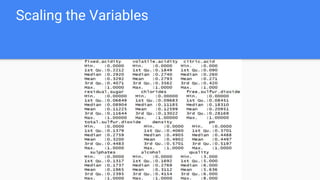 Scaling the Variables
 