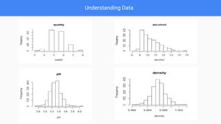 Understanding Data
 